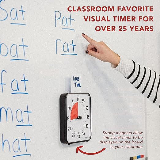 المؤقت الكبير - Kitty Print Co