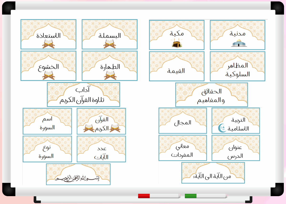 بطاقات السبورة - اسلامية و قران كريم